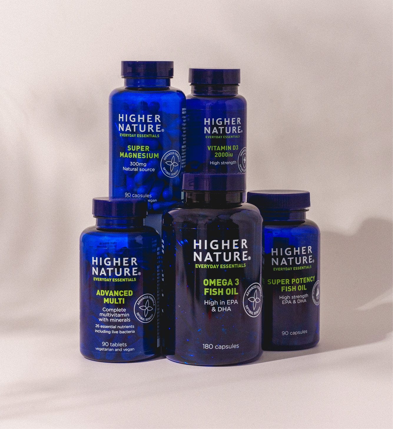 12 Months' Membership